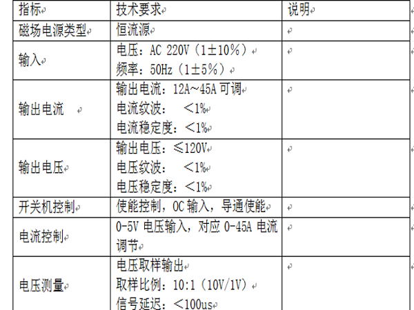 ADC-542S-201技术要求