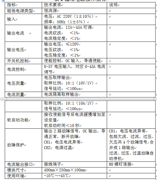 ADC-542S-201技术要求