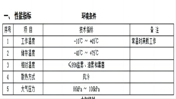 程控多路恒流电源参数1