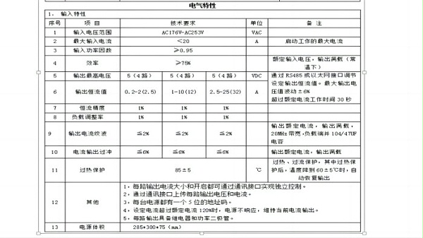 程控多路恒流电源参数2