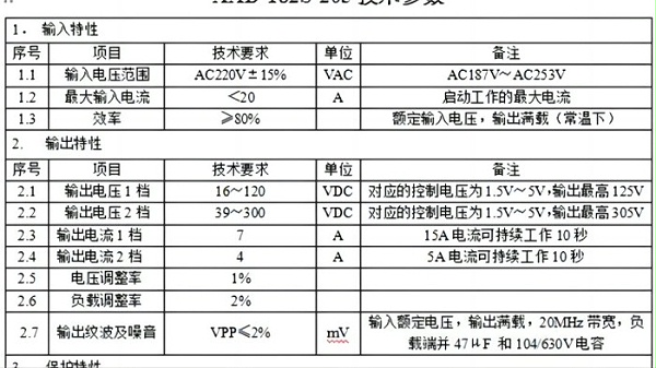 互感器测试仪电源参数1