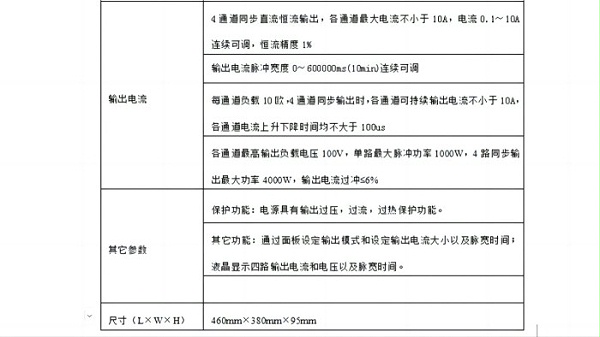 脉冲恒流源参数2