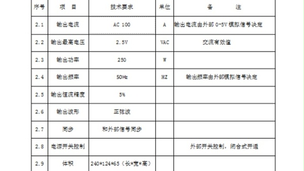 AAC-251S-203电源参数2